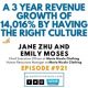 Team Growth Think Tank with Jane Zhu & Emily Moses
